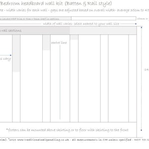 May include: Diagram showing how to install a headboard wall kit with battens and rails. The diagram shows the measurements in centimeters for the width and height of the wall. The text says "Bedroom headboard wall kit (Batten & Rail style)" and "140cm high (excluding trim)."