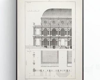 ヴィラ・アルメリコ・ロトンダ 水彩画建築版画、パラディオ、署名入り