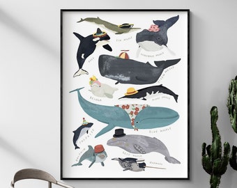 Minke Whale Kids Playroom Poster, Fin Whale Pirate Hat Wall Art, Gray Whale Painting Print, Whale Artwork, Ocen Themed Decor