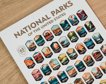 US National Park Map Push Pin Map National Park Poster USA Map Travel Poster Travel Planner Travel Map Art Anniversary Gift For Dad