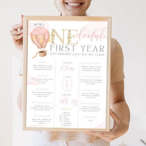 Personalizado ONEderful 1er cumpleaños niña hito cartel plantilla digital, bebé mi primer año cumpleaños globo aerostático pared arte signo regalo