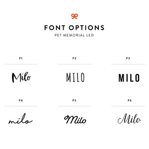 May include: Six different font options for the name "Milo" are shown in black text on a white background. The options are labeled F1 through F6.
