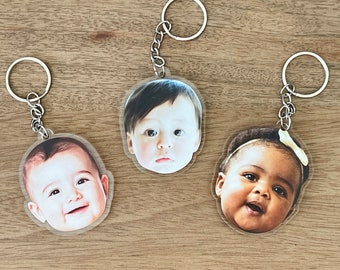 Mom of boys keychain- boy mom keychain