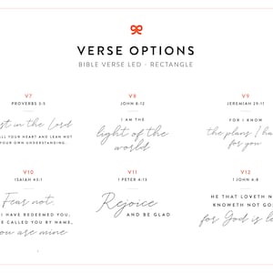 Puede incluir: Un fondo blanco con texto negro que enumera diferentes vers&iacute;culos b&iacute;blicos. Los vers&iacute;culos est&aacute;n organizados en categor&iacute;as con t&iacute;tulos como "Conf&iacute;a en el Se&ntilde;or", "Yo soy la luz del mundo", "Porque yo s&eacute; los planes que tengo para vosotros", "No temas", "Al&eacute;grate", y "El que no ama no conoce a Dios: porque Dios es amor."