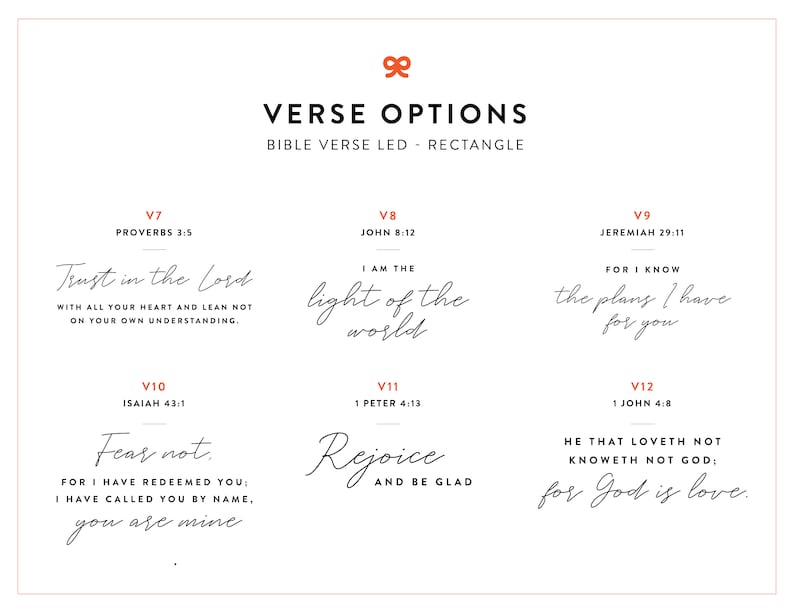 Puede incluir: Un fondo blanco con texto negro que enumera diferentes vers&iacute;culos b&iacute;blicos. Los vers&iacute;culos est&aacute;n organizados en categor&iacute;as con t&iacute;tulos como "Conf&iacute;a en el Se&ntilde;or", "Yo soy la luz del mundo", "Porque yo s&eacute; los planes que tengo para vosotros", "No temas", "Al&eacute;grate", y "El que no ama no conoce a Dios: porque Dios es amor."