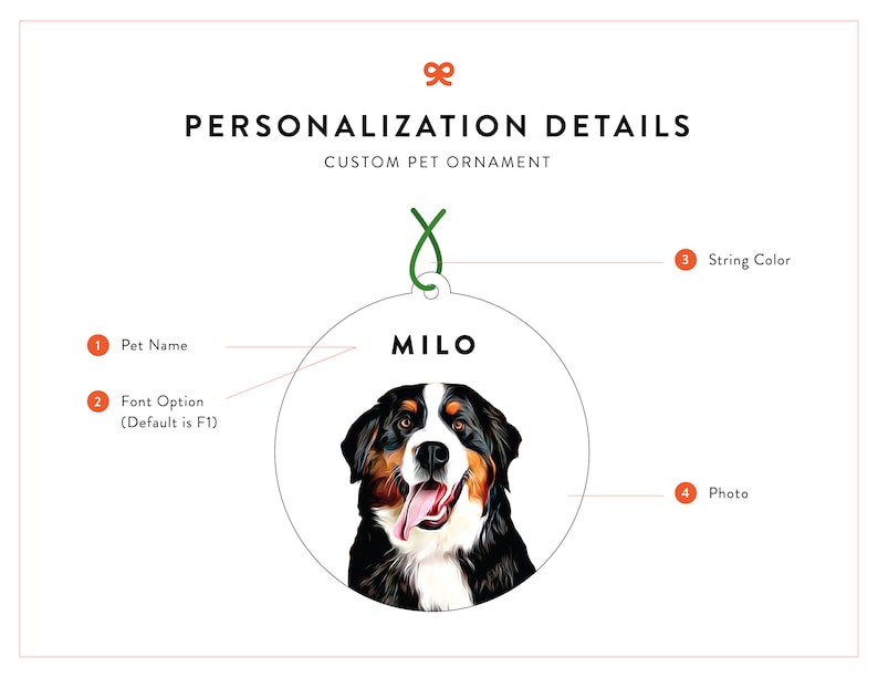 May include: A white round ornament with a black and brown dog illustration and the name "MILO" printed in black. The ornament is for a custom pet ornament.