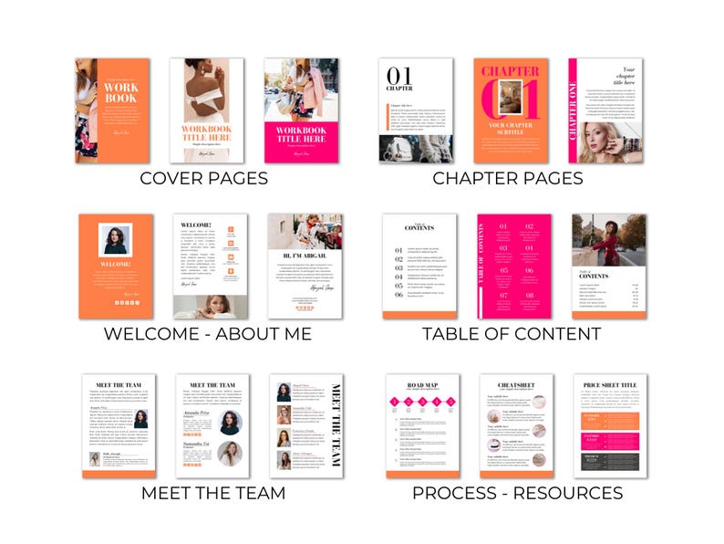 Op de afbeelding: Een digitale werkboek sjabloon met een roze en oranje kleurenschema. De sjabloon bevat omslagpagina's, welkom- en over mij-pagina's, een inhoudsopgave, teampagina's en proces- en resourcepagina's. De sjabloon is ontworpen voor een bedrijf of een persoonlijk merk.
