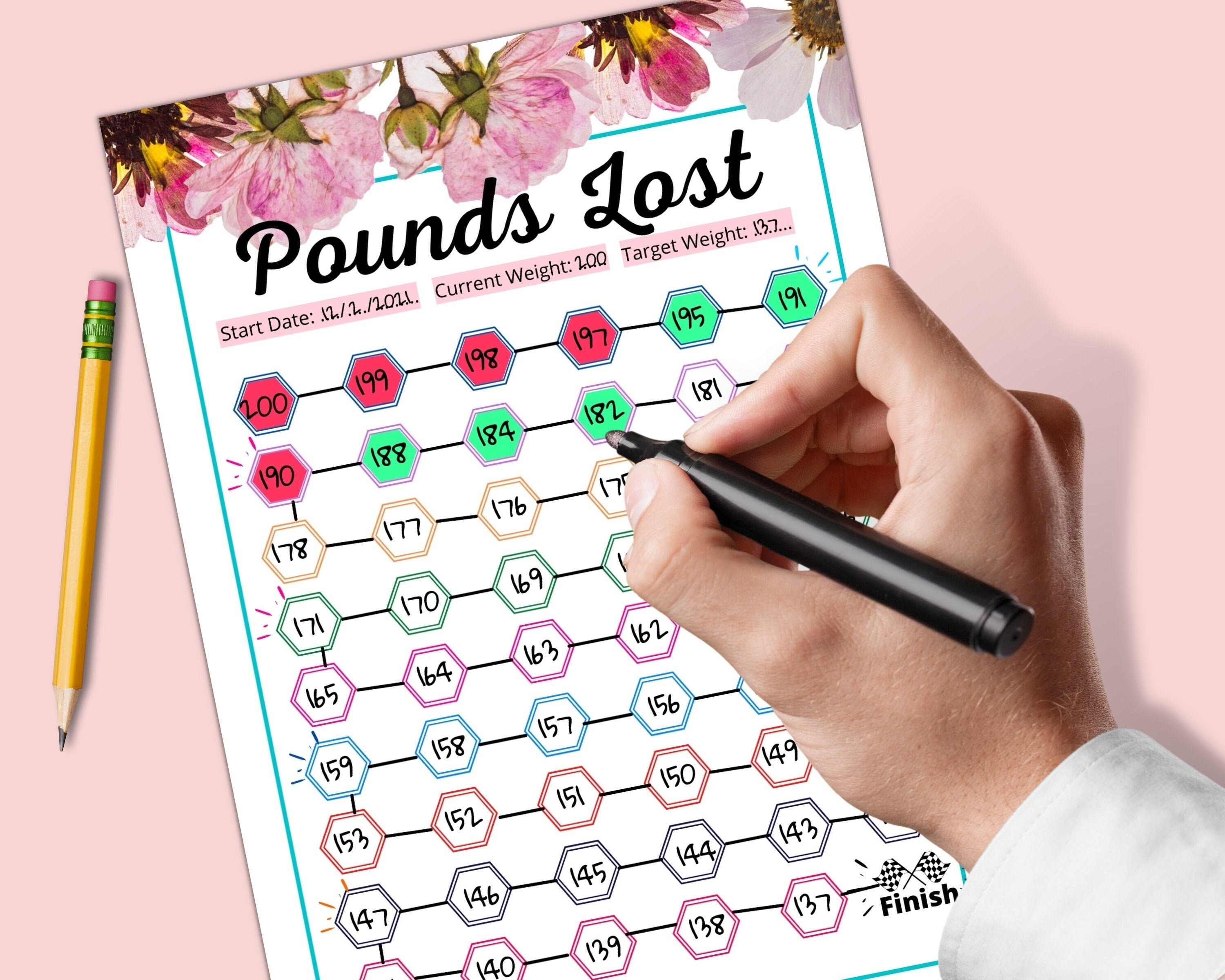 Weight Loss Tracker, Weight loss, Weight Loss Journal, Weight Loss Chart, Fitness Planner, Weight management, Pounds Lost, Track My Weight