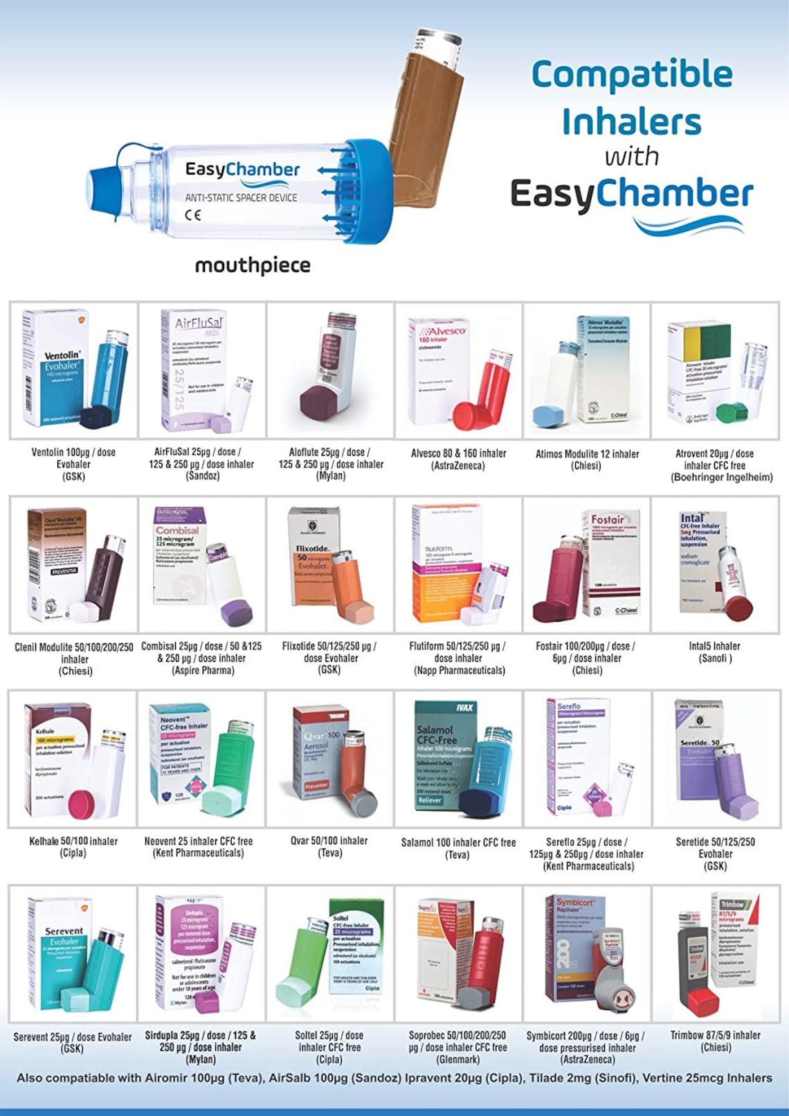 Spacer Device for Use With Metered Dose Inhaler, BPA & Latex Free