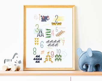 Learning to Count Animals Map Poster Nursery Wall Art Baby Decor Safari Learning Poster Back to School First Day of School Gift Birth Digital Download
