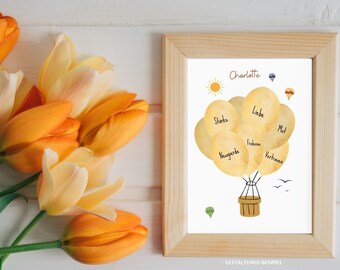 May include: A watercolor illustration of a hot air balloon with the name Charlotte written at the top. The balloon is filled with smaller balloons, each with a word written on it: "Liebe", "Mut", "Staerke", "Neugierde", "Freiheit", and "Vertrauen".