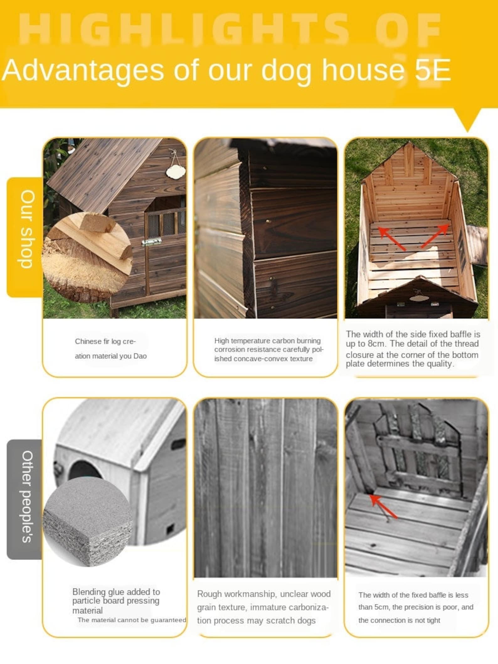 Solid Wood Dog Kennel Rain Cover Protection House Type Dog Etsy