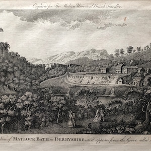 Matlock Bath from Lovers Walk, Derbyshire, original Antique vintage copper engraving dated 1779