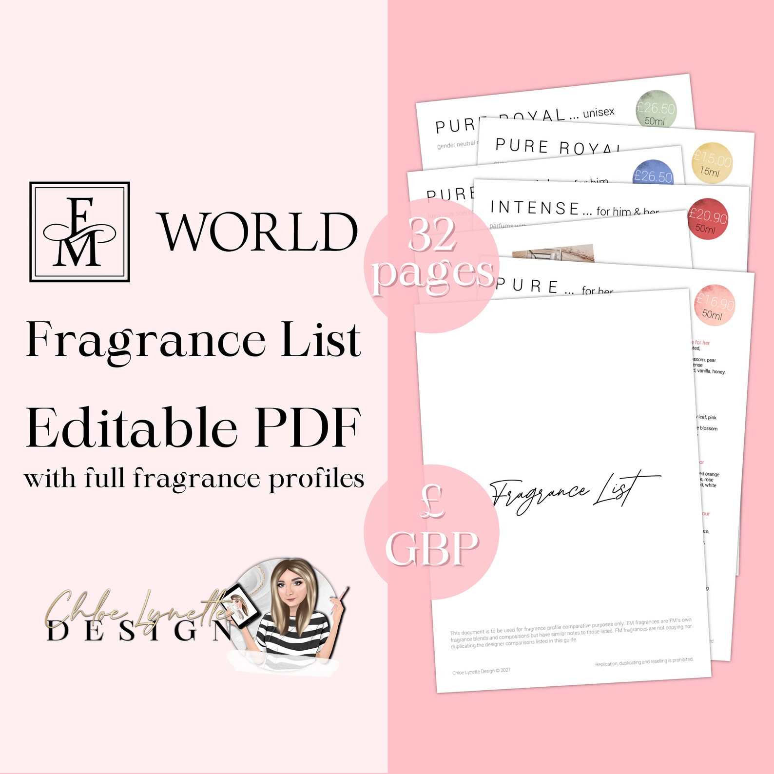 FM World GBP Full Fragrance Profile & Comparison List Etsy