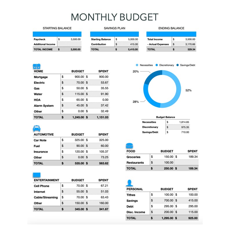Monthly Budget Template in Apple Numbers digital & Printable Monthly