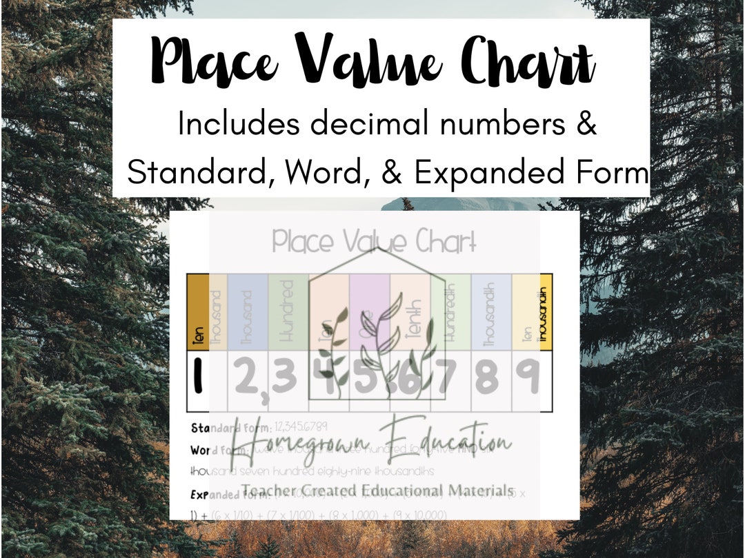 Place Value Chart With Decimals for Math. Digital Download, Homeschool ...