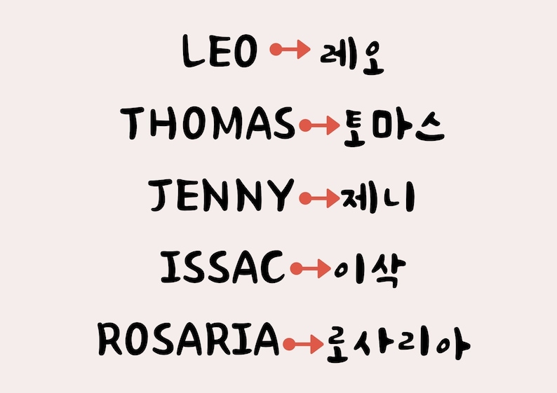 Personalized Korean Name, Customized Korean Name, Your Name or