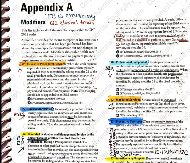 2021 CPT Appendix A Guide Notes Examples and Bonus Anatomy Etsy