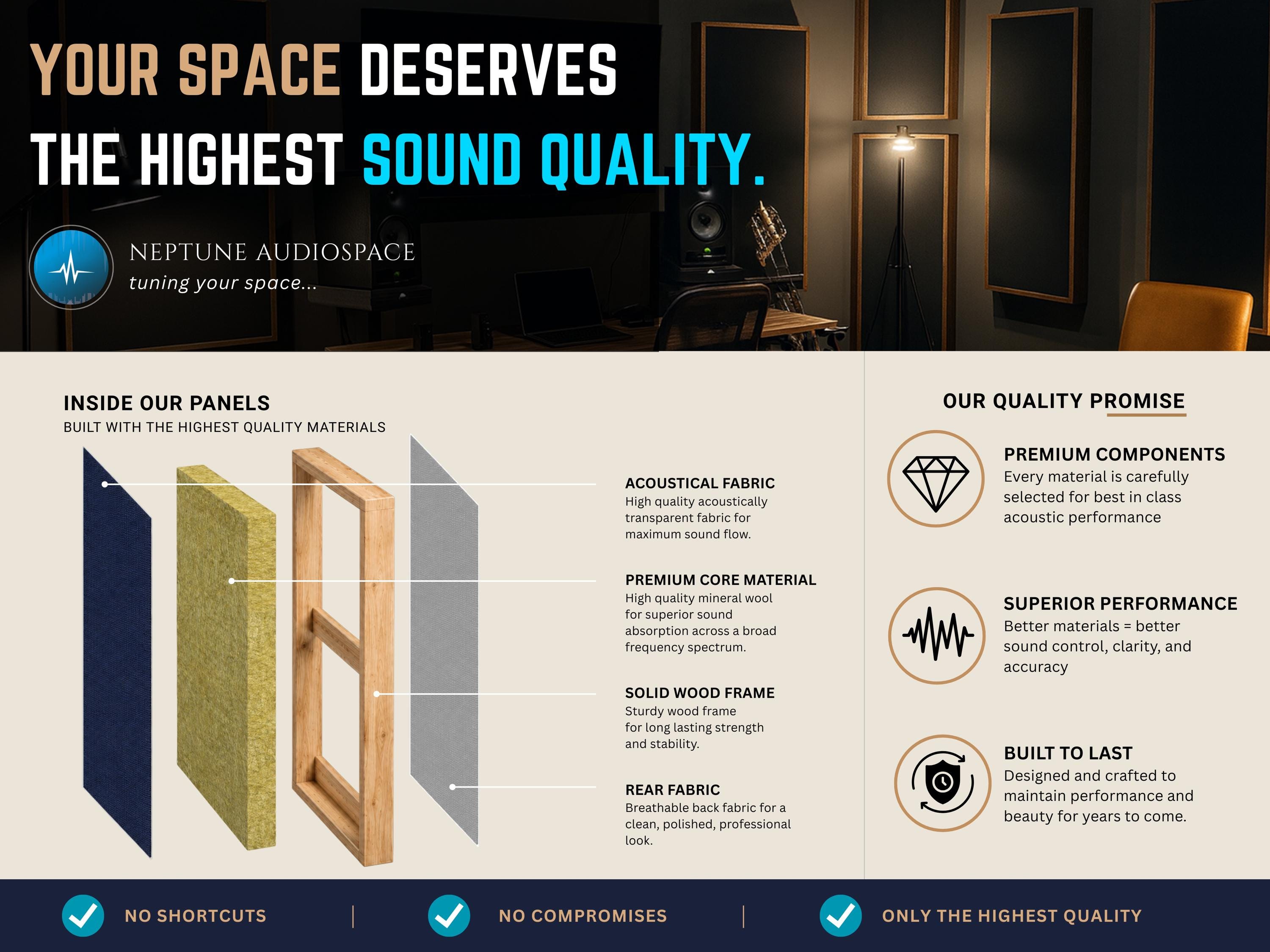 GOBO Free-standing Sound Absorber Bass Trap 24