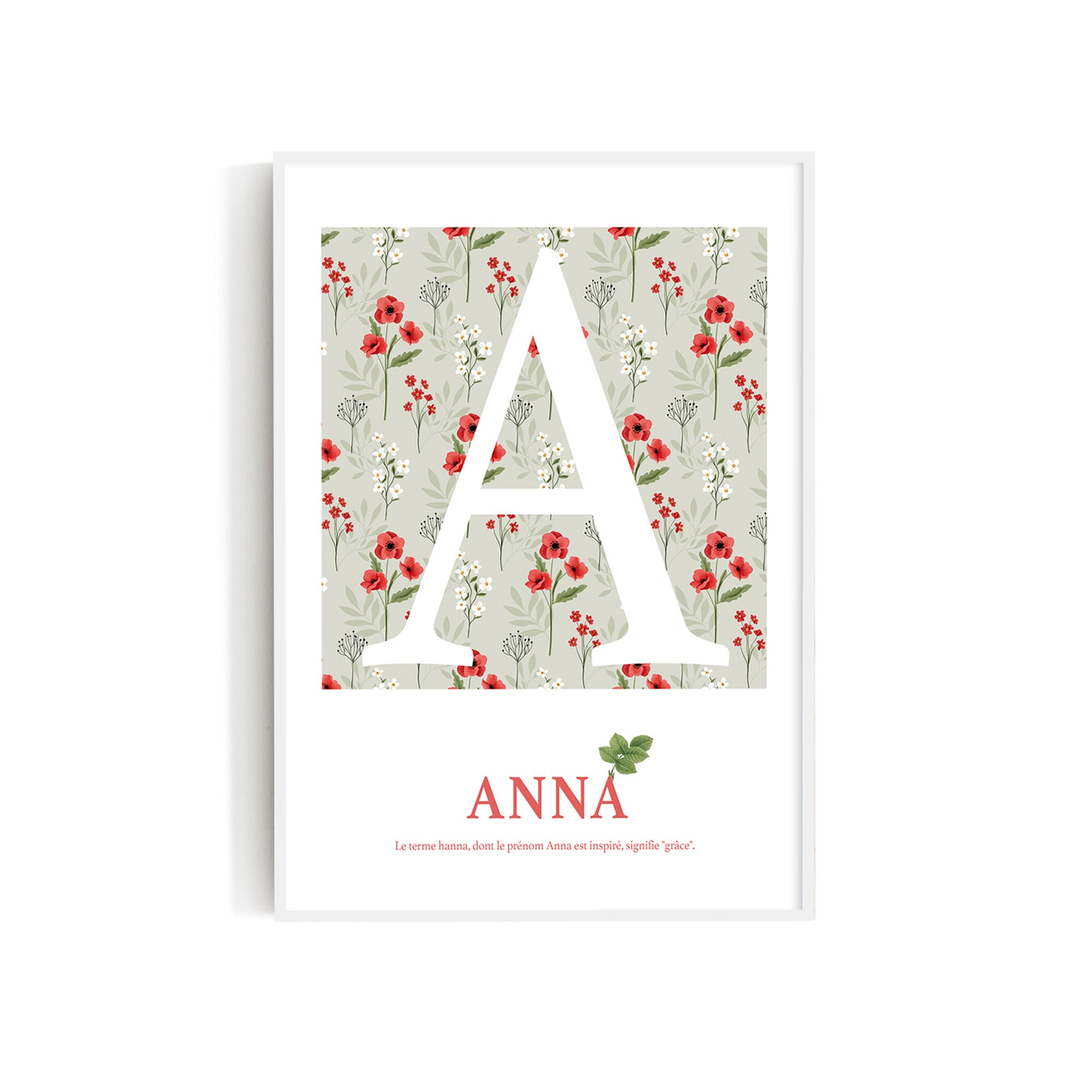 Anna Vorname Anna Vorname