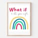Classroom Posters, Positive Affirmation, Classroom Quotes, Growth ...