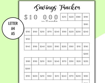 10K Money Saving Challenge Printable, 52 Week Challenge, Savings Tracker, Financial Planner, Money Tracker, Letter A5 Budget Planner Insert