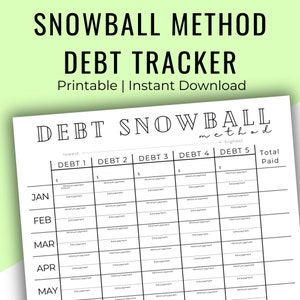 Op de afbeelding: Een printbare schulden tracker die de sneeuwbalmethode gebruikt. De tracker is verdeeld in vijf kolommen voor verschillende schulden, met rijen voor elke maand van het jaar. Elke kolom heeft ruimte om de minimale betaling, extra betaling en het totaal betaald voor elke schuld bij te houden.