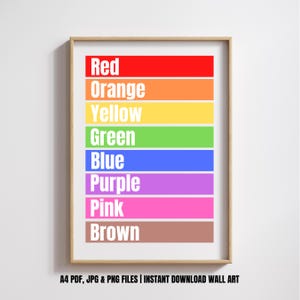 Poster a colori / Accessori didattici stampabili per l'inglese come seconda lingua, decorazioni murali per bambini e decorazioni per la scuola domestica, attività di apprendimento a colori, decorazioni murali educative