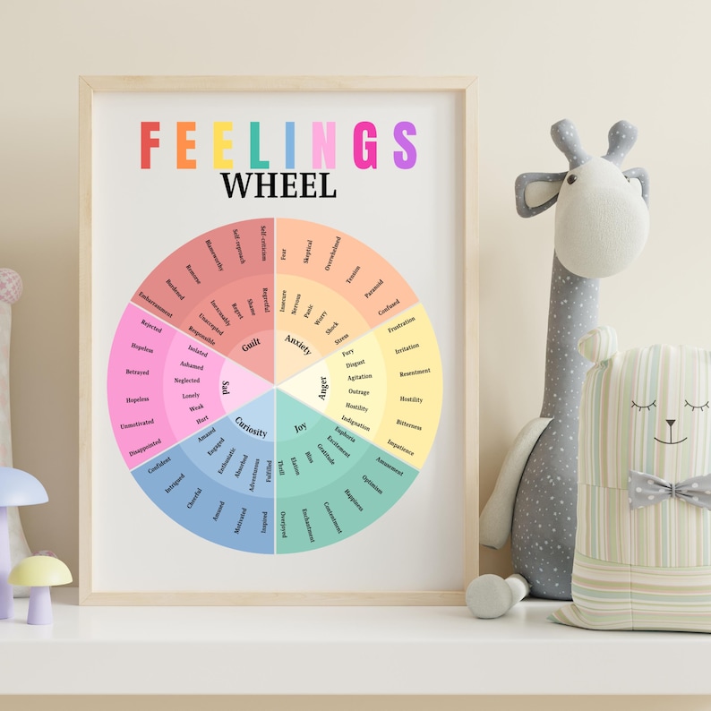 Feelings Wheel Wall Art | Printable Emotions Chart for Kids, Colourful ...