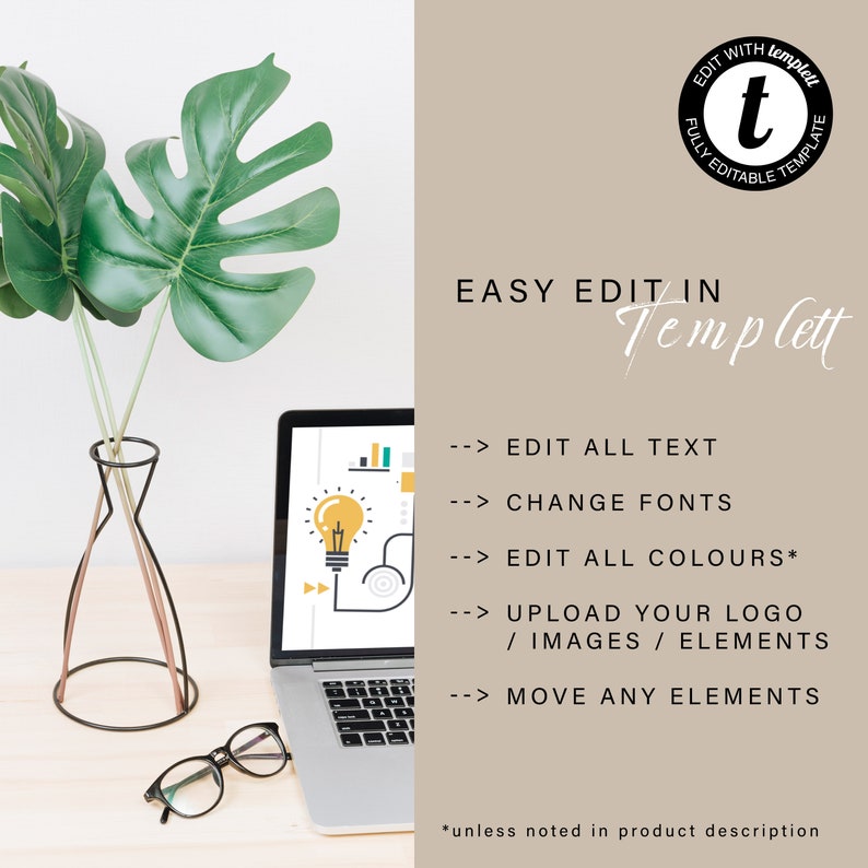 Editable Candle Branding Kit Candle Making Business Starter Etsy