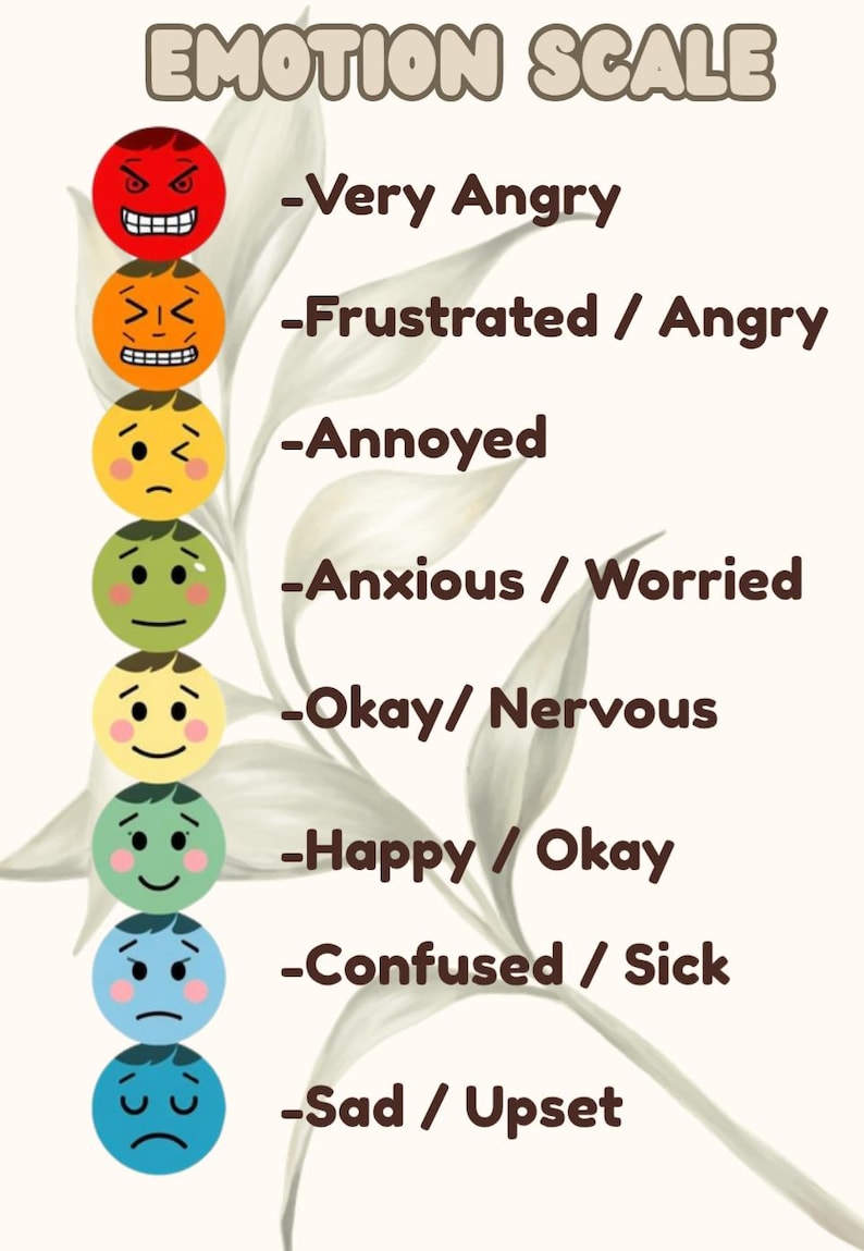 Emotional Regulation Emotions Scale! - Etsy