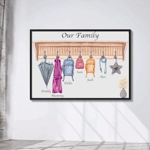 Personalised family picture