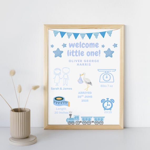 Nursery Poster Printing A0 A1 A2 A3 A4 | Print your own Artwork | Custom Printing Service |  Satin or Matte Paper