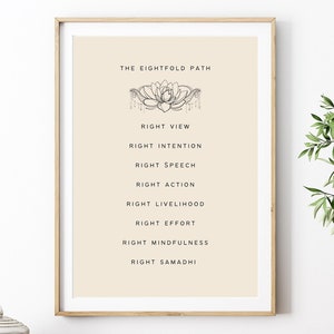 Eightfold path, Buddhism Print, Printable Buddha Wall Art, Spiritual Wall Decor, Digital Download