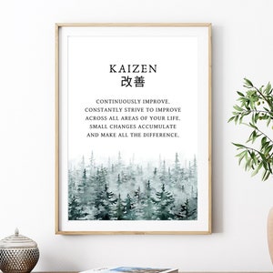 Kaizen Definition Print, Japanisches Wort druckbare Wandkunst, Aquarell Wald