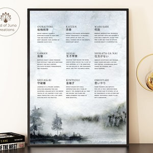 Japanese Words Print: Ikigai, Kaizen, Wabi Sabi (Digital Download)