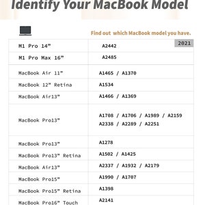 以下が含まれることがあります： MacBook のモデルと対応するモデル番号を示す表。表のタイトルは「MacBook モデルの特定」で、2021 年のモデルが含まれています。表には、次のモデルが含まれています: M1 Pro 14 インチ、M1 Pro Max 16 インチ、MacBook Air 11 インチ、MacBook 12 インチ Retina、MacBook Air 13 インチ、MacBook Pro 13 インチ、MacBook Pro 13 インチ Retina、MacBook Air 13 インチ、MacBook Pro 15 インチ、MacBook Pro 15 インチ Retina、MacBook Pro 16 インチ Touch。