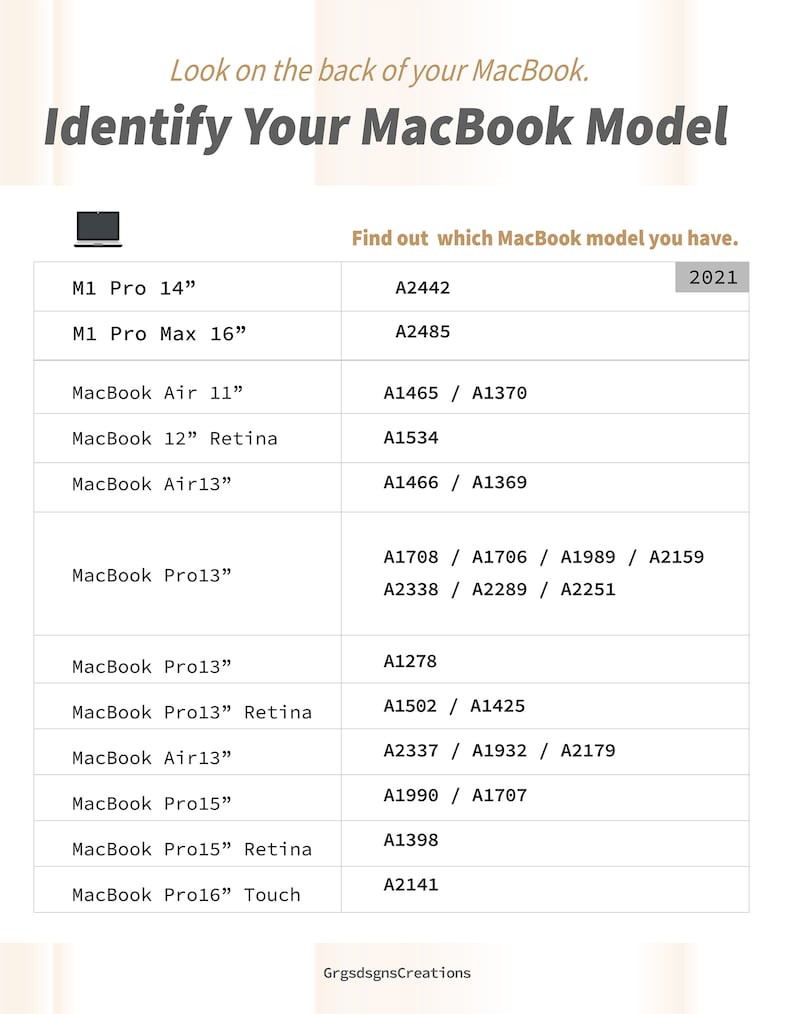 以下が含まれることがあります： MacBook のモデルと対応するモデル番号を示す表。表のタイトルは「MacBook モデルの特定」で、2021 年のモデルが含まれています。表には、次のモデルが含まれています: M1 Pro 14 インチ、M1 Pro Max 16 インチ、MacBook Air 11 インチ、MacBook 12 インチ Retina、MacBook Air 13 インチ、MacBook Pro 13 インチ、MacBook Pro 13 インチ Retina、MacBook Air 13 インチ、MacBook Pro 15 インチ、MacBook Pro 15 インチ Retina、MacBook Pro 16 インチ Touch。