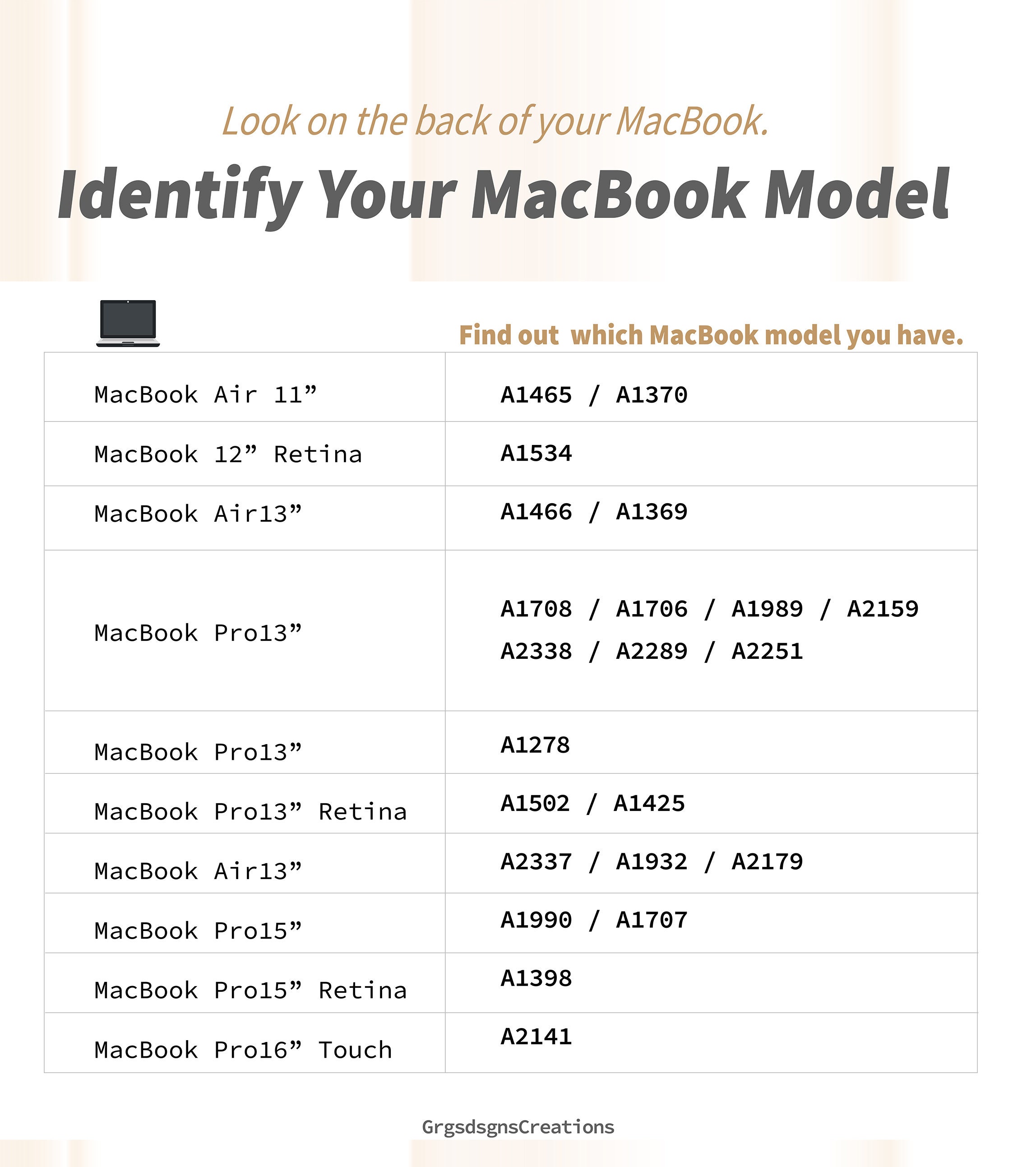 Daisy Chain Macbook Shell Case Decal Cover for New Macbook M1 Etsy