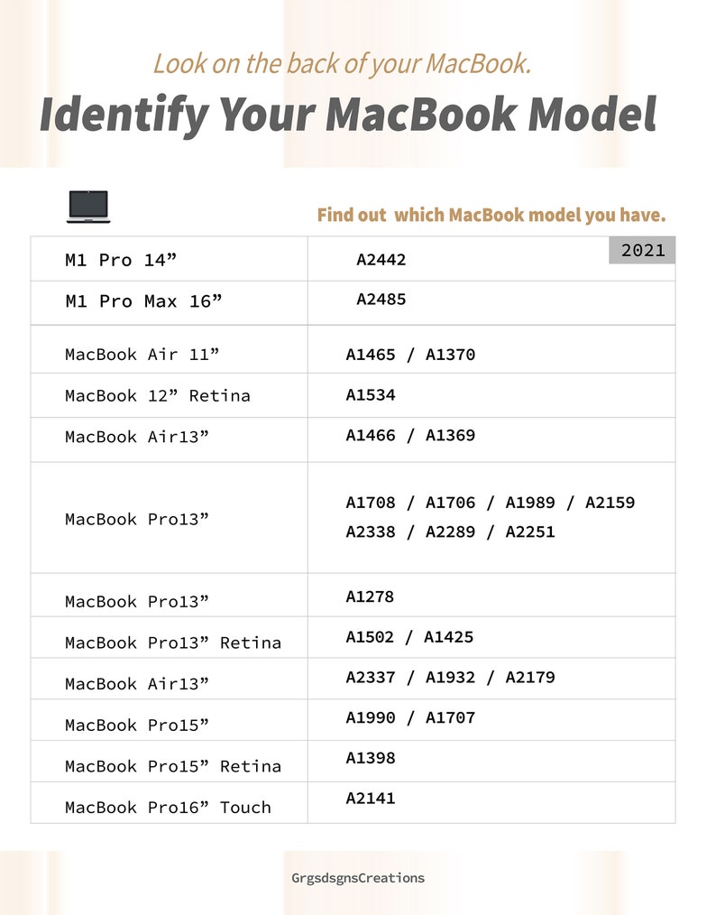 K&ouml;nnte beinhalten: Eine Tabelle, die verschiedene MacBook-Modelle und ihre entsprechenden Modellnummern zeigt. Die Tabelle tr&auml;gt den Titel "Identifizieren Sie Ihr MacBook-Modell" und enth&auml;lt Modelle aus dem Jahr 2021. Die Tabelle enth&auml;lt die folgenden Modelle: M1 Pro 14", M1 Pro Max 16", MacBook Air 11", MacBook 12" Retina, MacBook Air 13", MacBook Pro 13", MacBook Pro 13" Retina, MacBook Air 13", MacBook Pro 15", MacBook Pro 15" Retina und MacBook Pro 16" Touch.