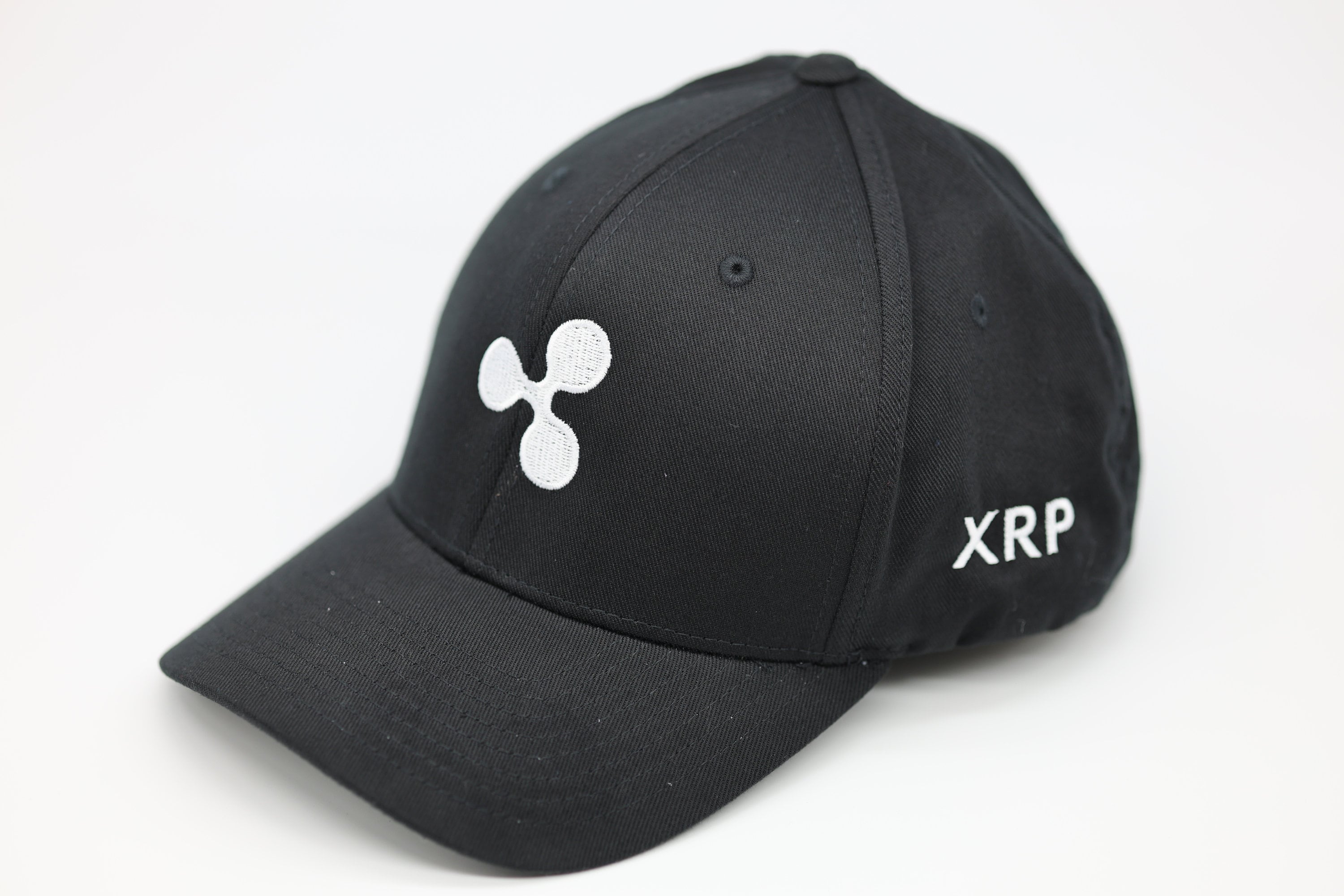 Xrp Gift Idea - 60+ Gift Ideas for 2026