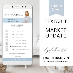 Real Estate Listing Update, Weekly Listing Update, Listing Performance Update Text, Real Estate Marketing, Home Seller, Social Media Update