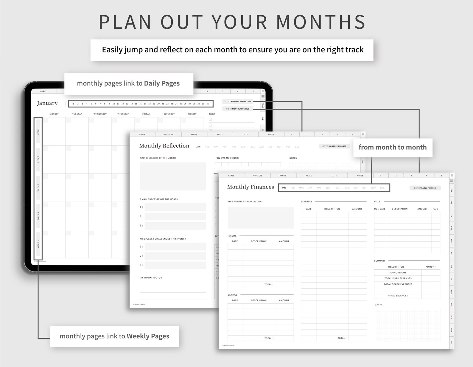 Undated digital planner iPad planner Digital Planner Etsy