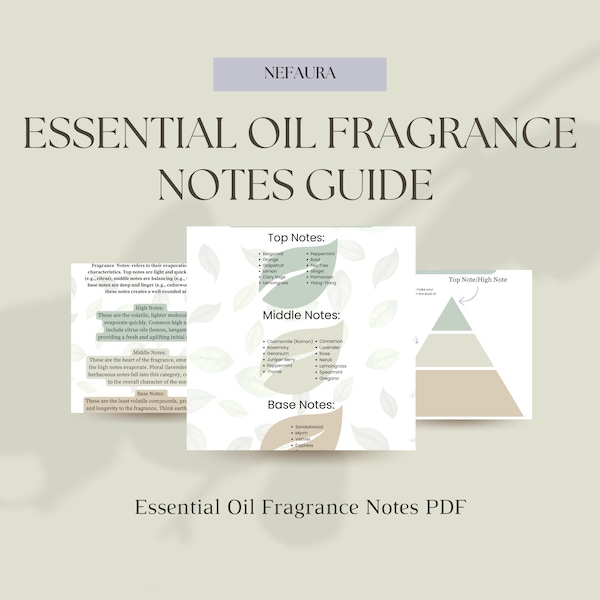 Visual Notes Fragrance Guide, Top Middle Base Blend PDF, DIY Aroma Pyramid Digital Lavender Peppermint Resource Chart Download