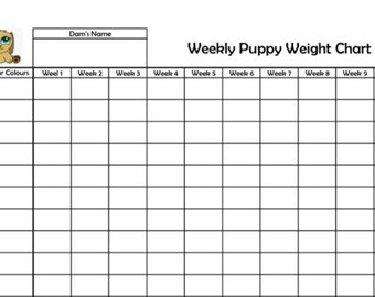 dog weight tracker