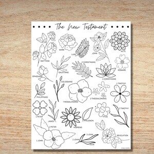 Op de afbeelding: Een zwart-witte printbare kleurplaat met een bloemendesign voor elk boek van het Nieuwe Testament. De pagina bevat de namen van elk boek van het Nieuwe Testament.