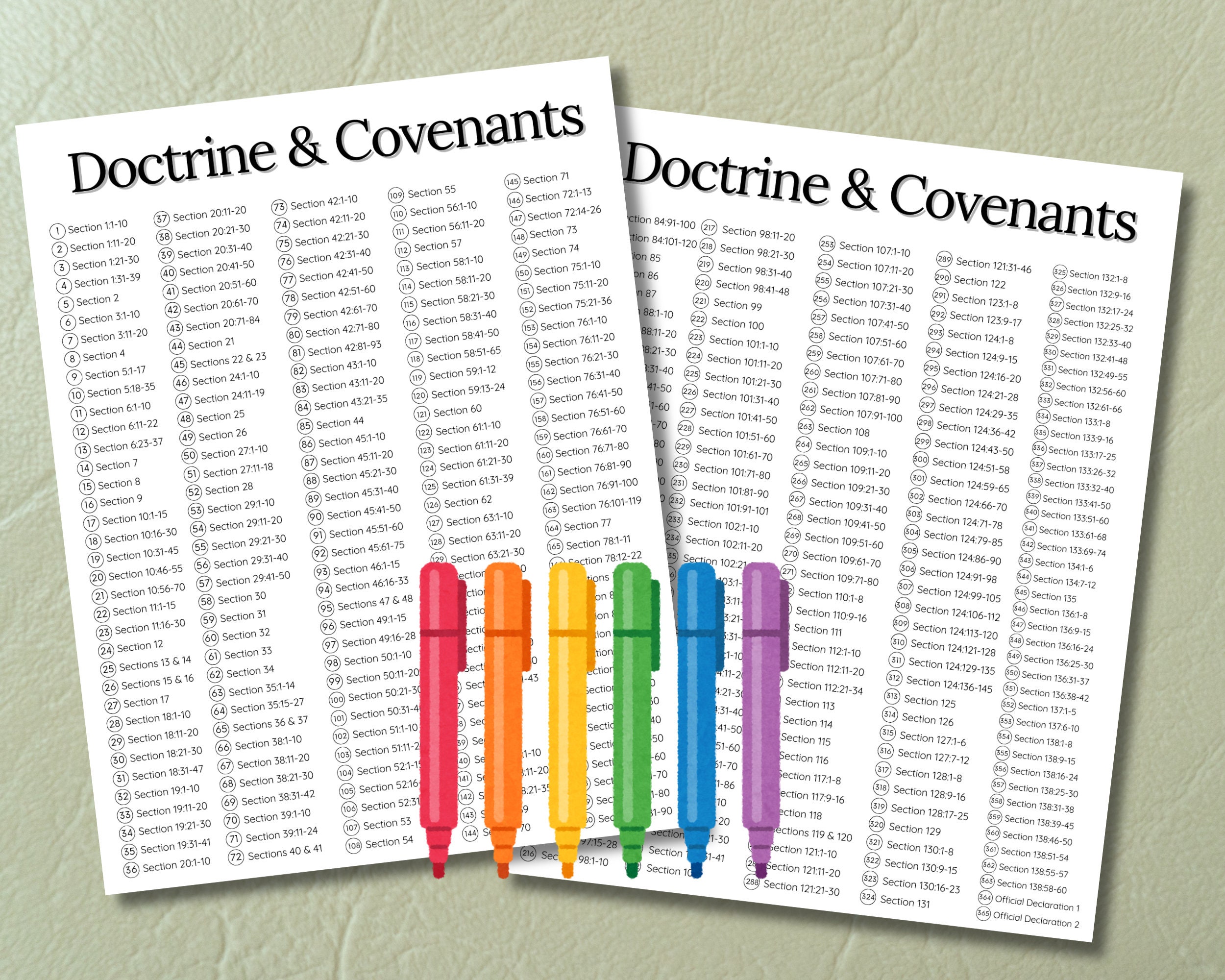 365 Days Doctrine and Covenants Reading Chart, 2025 Come Follow Me ...