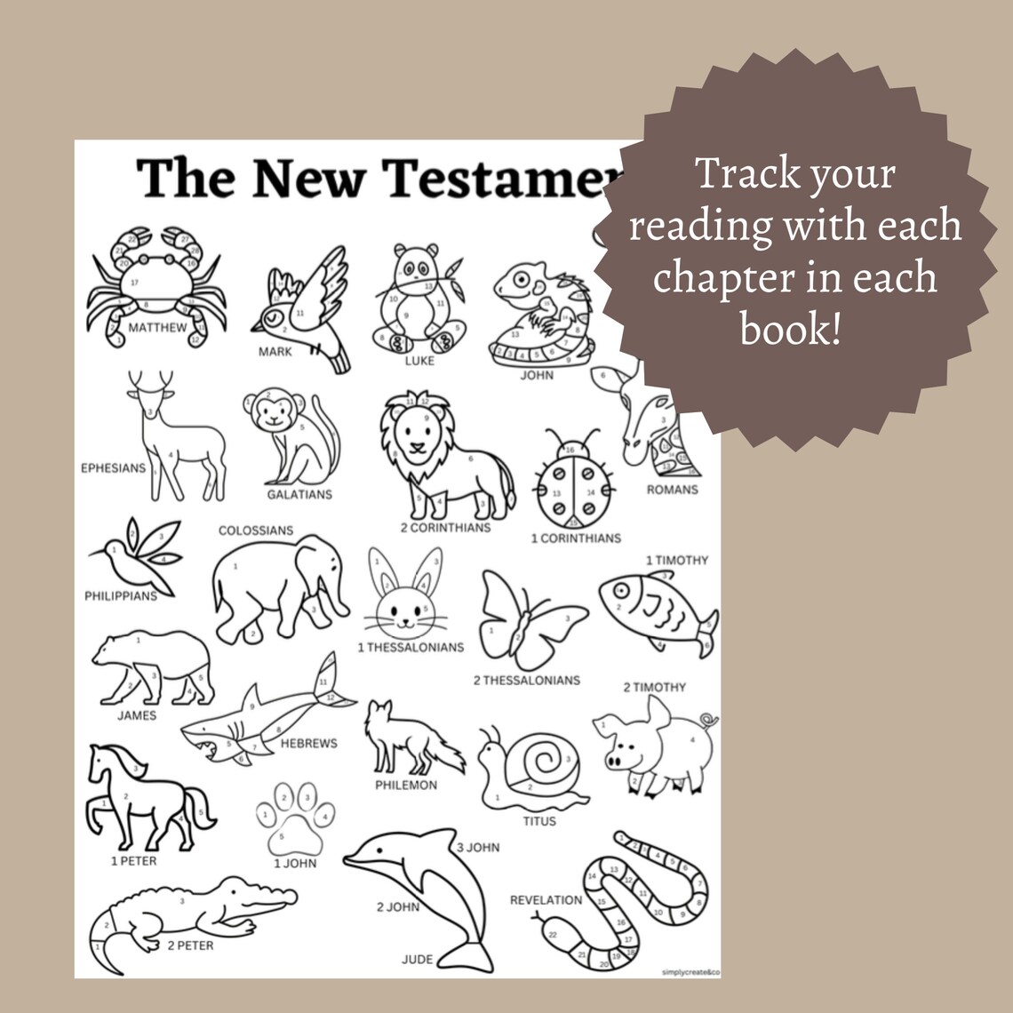 New Testament Reading Chart, New Testament Reading Tracker for Kids - Etsy