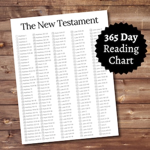 Könnte beinhalten: Ein schwarz-weißes druckbares Diagramm mit einem Kreis, der den Text "365 Day Reading Chart" enthält. Das Diagramm listet die Bücher des Neuen Testaments mit den entsprechenden Kapiteln und Versen für jeden Tag des Jahres auf.