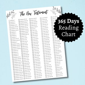 May include: A black and white printable chart with a list of Bible verses to read for each day of the year. The chart is titled "The New Testament" and "365 Days Reading Chart".